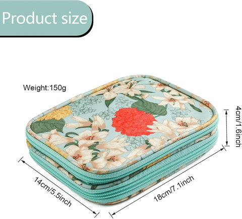 Astucci per uncinetto