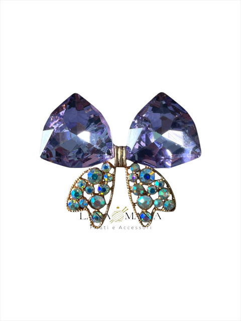 Applicazioni Fiocchetto